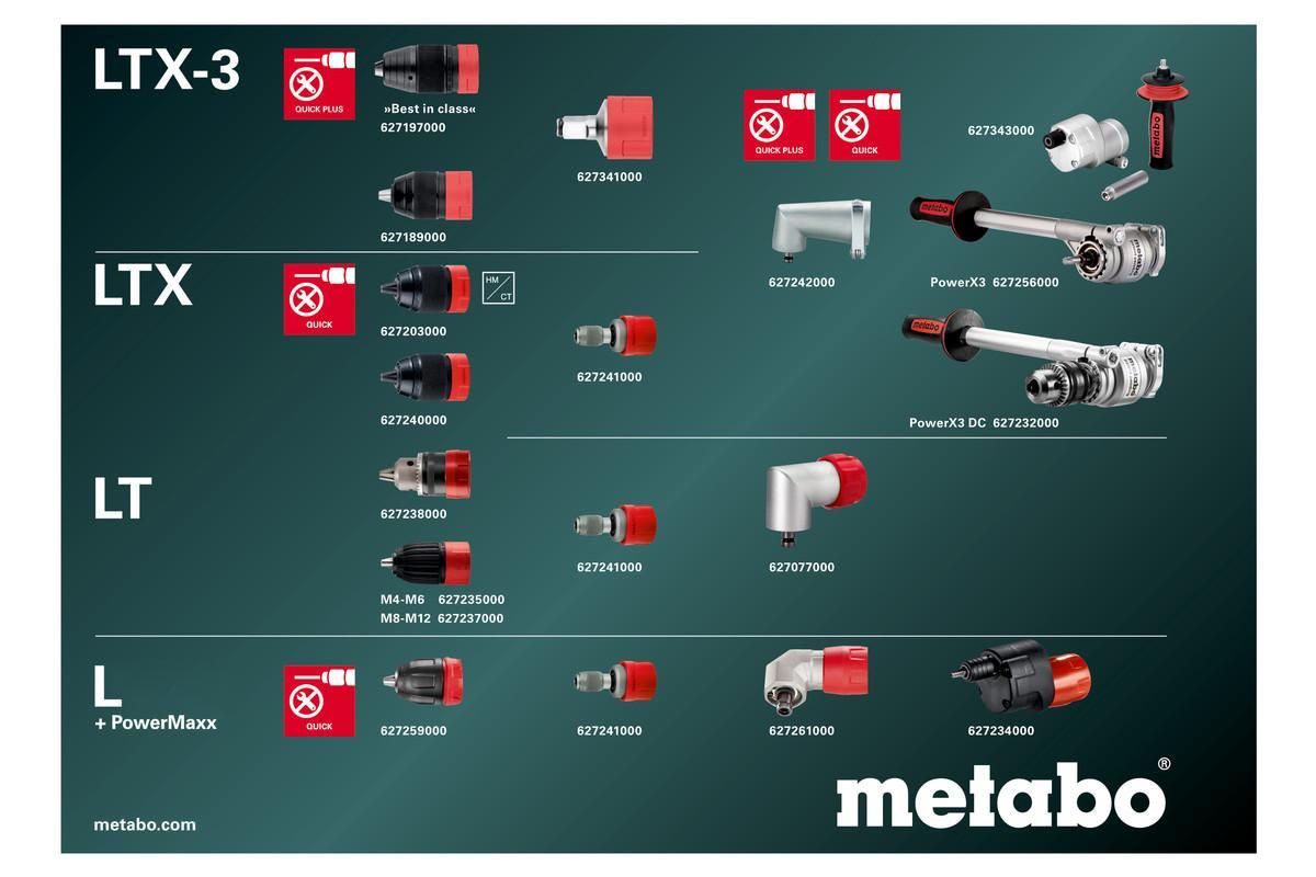 Акумуляторний дриль-шуруповерт Metabo BS 18 LTX-3 BL Q I Metal Картонна коробка (603180850)