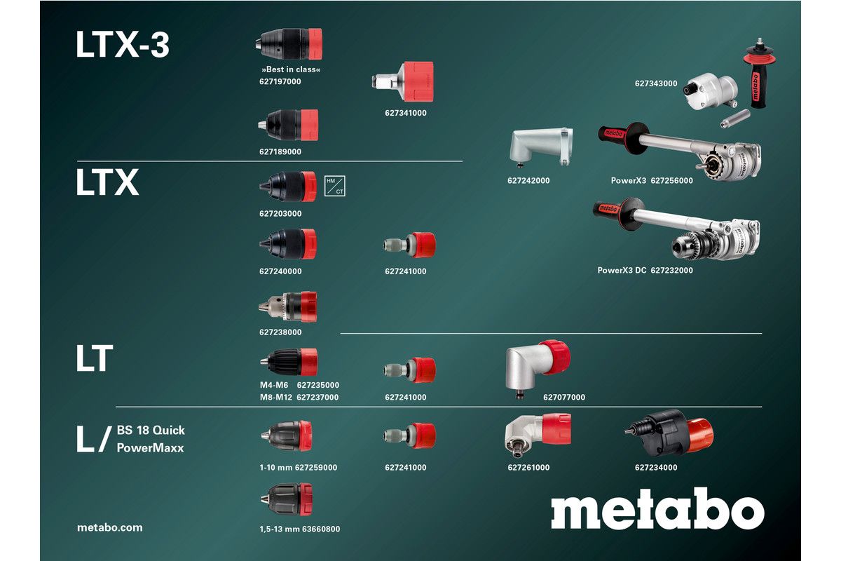 Акумуляторний дриль-шуруповерт Metabo BS 18 L BL Q (613156850)