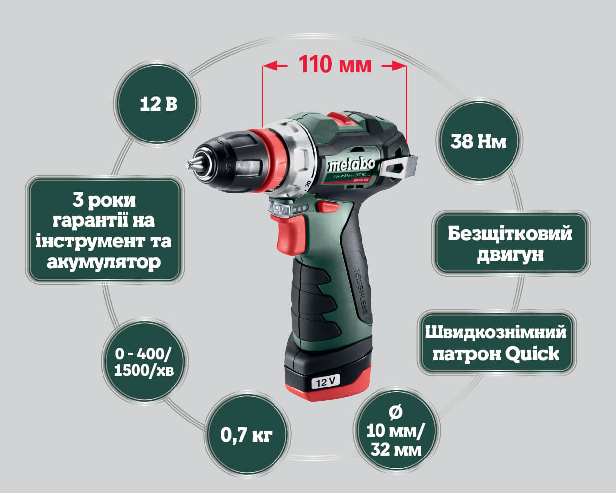 Акумуляторний дриль-шуруповерт Metabo PowerMaxx BS BL Q Пластиковий кофр (601749500)