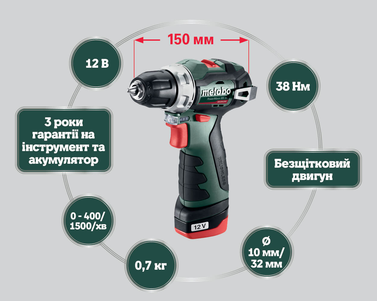 Акумуляторний дриль-шуруповерт Metabo PowerMaxx BS BL Пластиковий кофр (601721500)