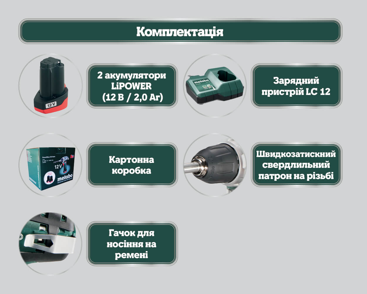 Акумуляторний дриль-шуруповерт Metabo PowerMaxx BS Basic Картонна коробка (600984000)