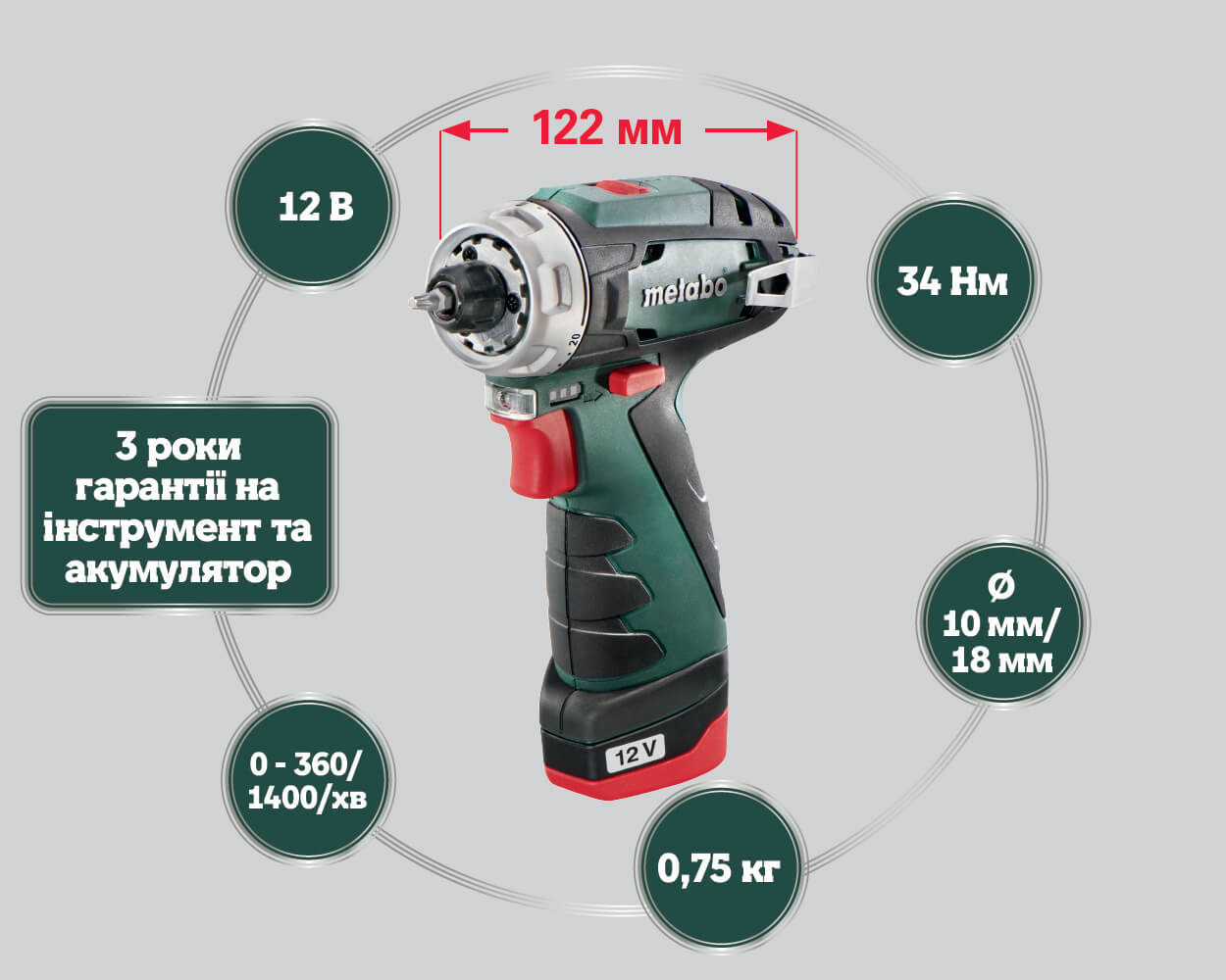 Акумуляторний дриль-шуруповерт Metabo PowerMaxx BS Сумка для інструменту (600079500)