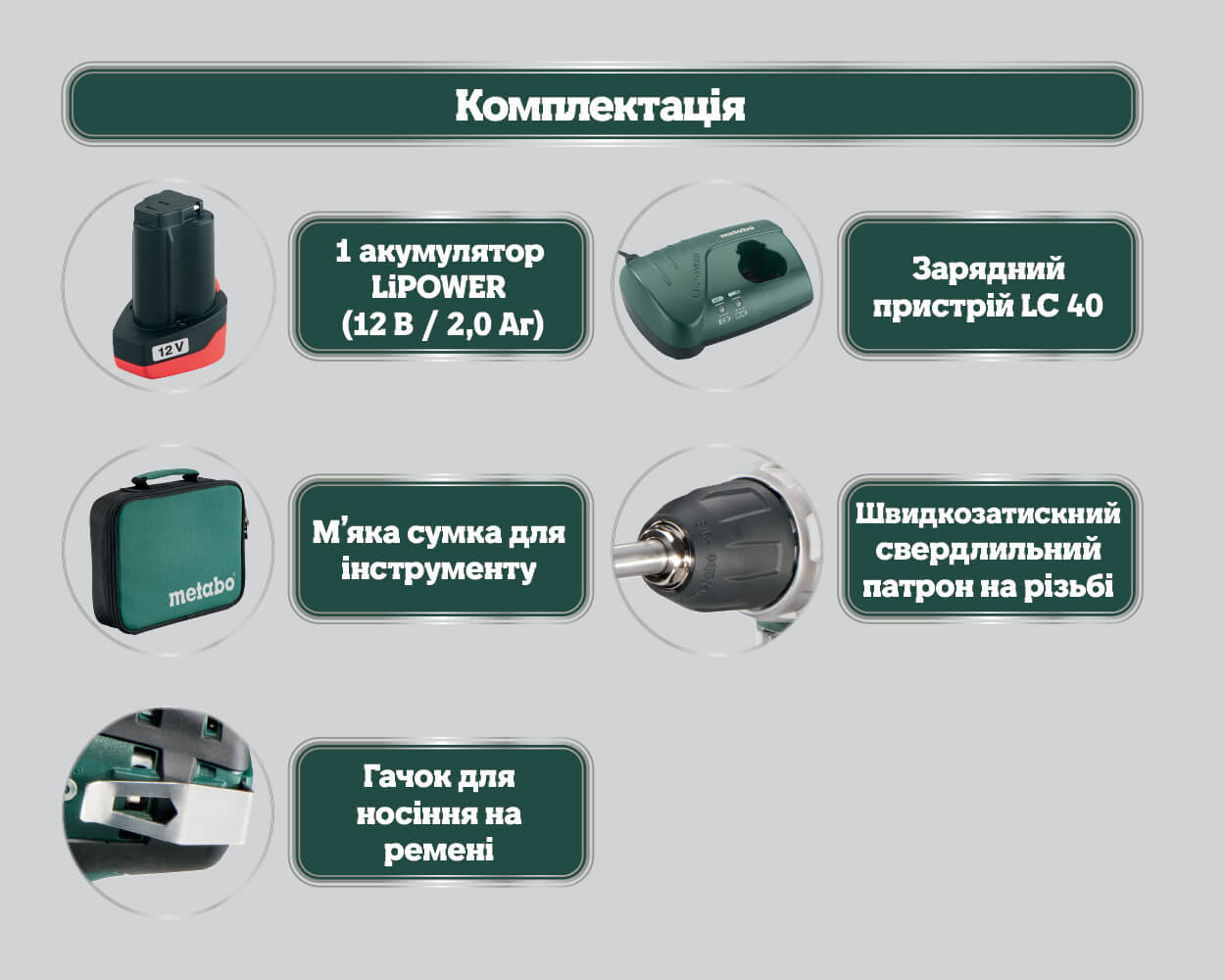 Акумуляторний дриль-шуруповерт Metabo PowerMaxx BS Сумка для інструменту (600079500)